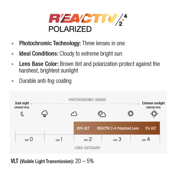 Julbo Montebianco 2 Black