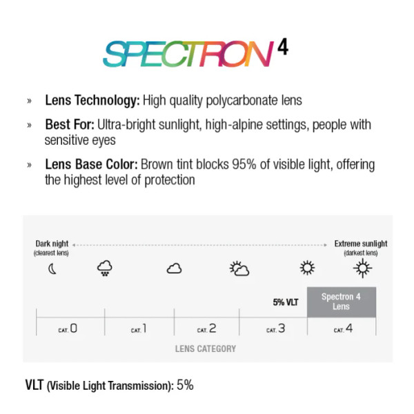 Julbo Montebianco 2 Dark Blue