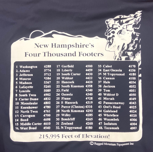 Sea Threads 4K' LS Tee