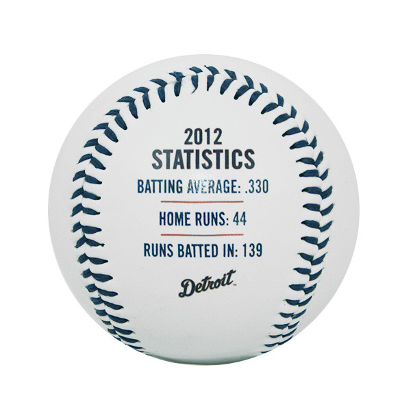 Detroit Tigers Stat Baseball