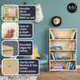 RRI Goods 100% Birch Plywood 48" Bookshelf with 4 shelves