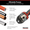 Ridgid [Part #67193 ] KIT, RP 351-C+1/2-2" PP JAWS