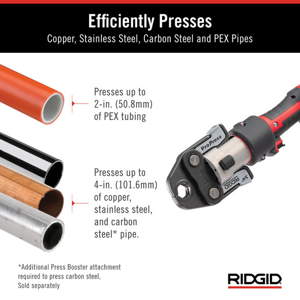 Ridgid [Part #67188 ] KIT, RP 351-B NO JAWS+LIO