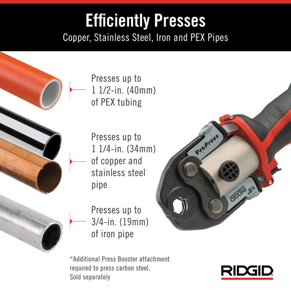 Ridgid [Part #67193 ] KIT, RP 351-C+1/2-2" PP JAWS