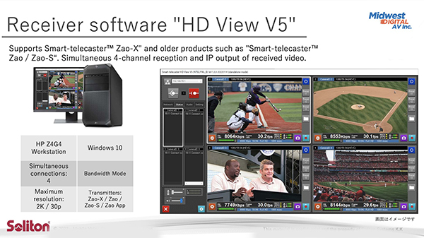 Receiver Software HD View 