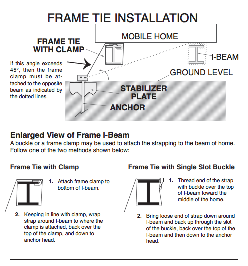 Dry Concrete Anchors Tie Down Straps & Bolts 8 Pack