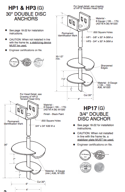 Set of 12 Auger Type Anchors Tie Down Straps & Bolts