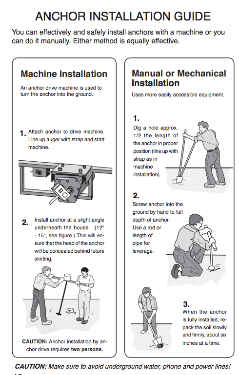 Anchors 4 Pack of Augers 30"