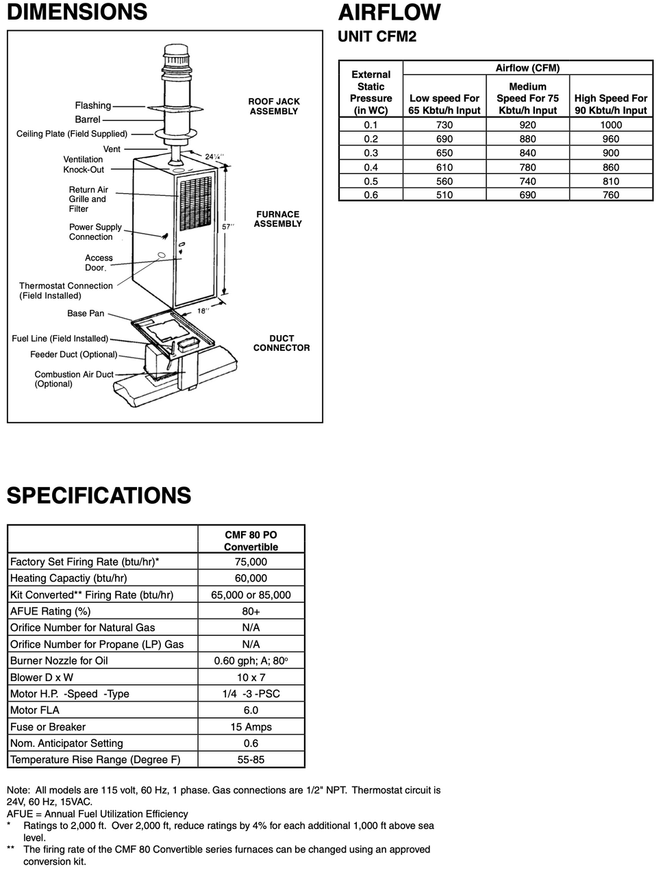 Miller-Intertherm CMF370-PG Natural Gas/LP-Propane