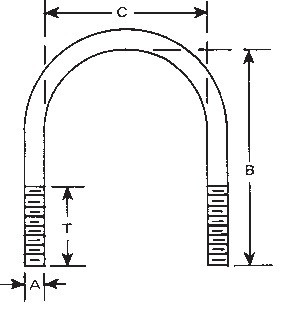 Custom Manufactured Galvanized U Bolts