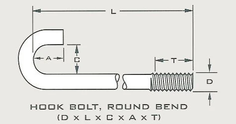 Custom J Bolts