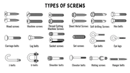Types of Screws: A Comprehensive Guide to Choosing the Right Fastener
