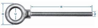 Long Shank Lifting Eye | The Nutty Company, Inc.