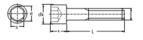 Stainless Steel Metric Socket Head Cap Screws DIN 912 - The Nutty Company, Inc. xmshcdia.jpg