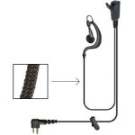 Braided Fiber Accessories