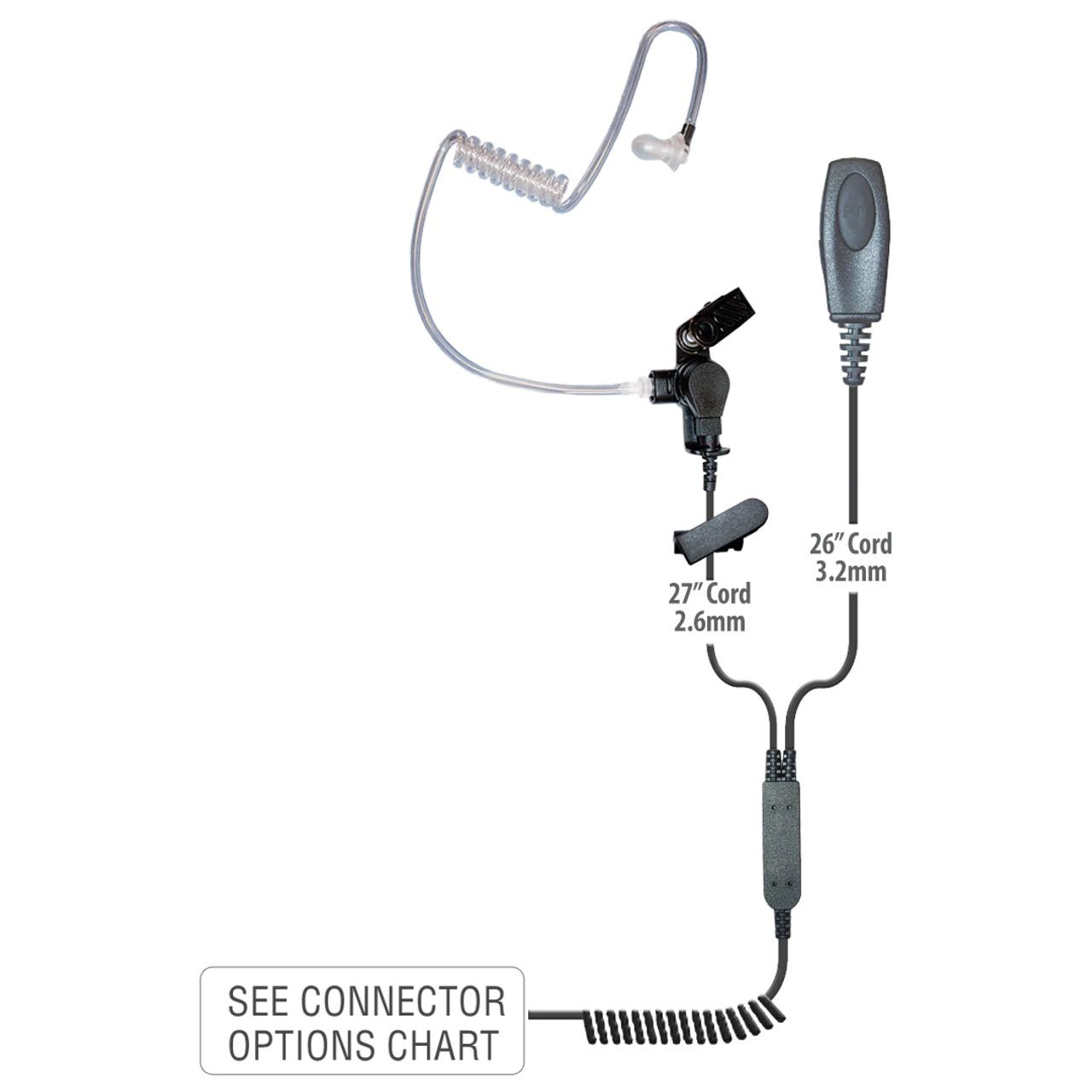 Patriot Quick Disconnect 2 Wire Surveillance Headset from HiTech ...