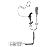 ROCKET SCIENCE Patriot Quick Disconnect 2 Wire Surveillance Headset 