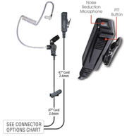 ROCKET SCIENCE Director-K4 Two Wire Surveillance Kit for NX-P500 