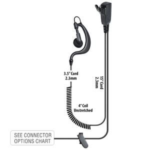 ROCKET SCIENCE BodyGuard 2 Wire Surveillance Earpiece 