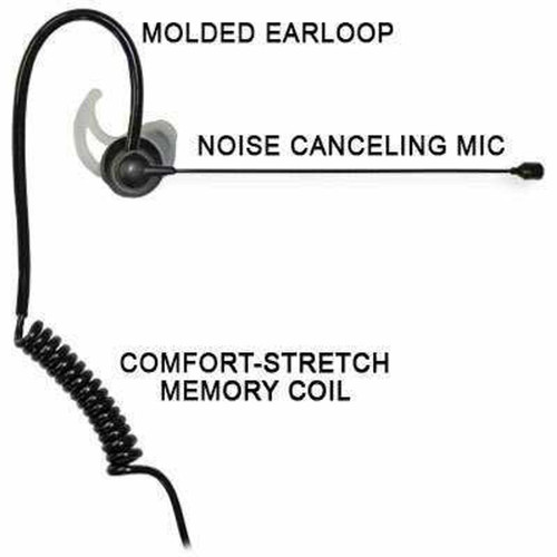 KLEIN ELECTRONICS Comfit Noise Canceling Boom Mic for Sonim 