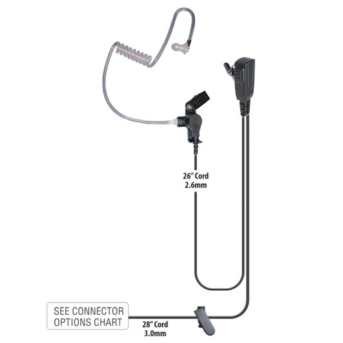 ROCKET SCIENCE Signal 2 Wire Surveillance Earpiece 