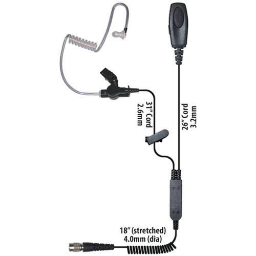 ROCKET SCIENCE Patriot 2 Wire Surveillance Headset 