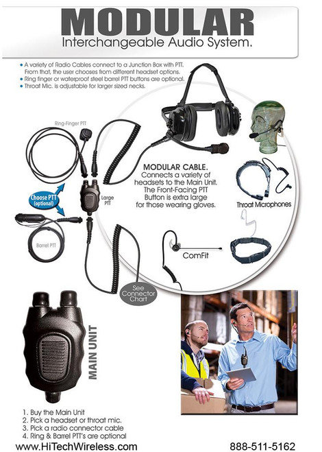 ROCKET SCIENCE Commander Tactical Lightweight Headset - Modular Series 