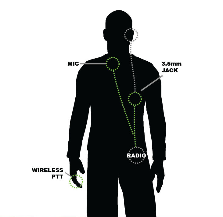 impact3wirediagram.jpg