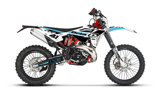 2017 2018 2019 2020 Beta RR Graphics by SK Designs Australia