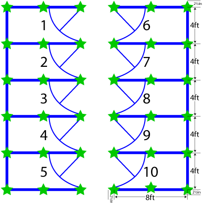 Layout for 4ft x 8ft dog kennel system