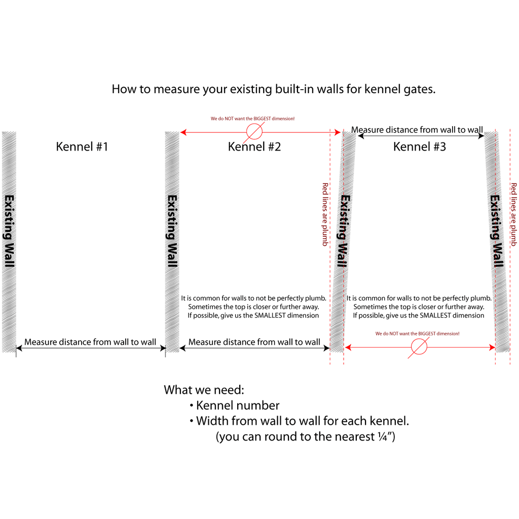 Diagram showing how to measure an opening for custom dog kennel door widths. If the walls are not plumb, the smallest dimension is the important one to use.