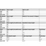 Henry James Size Chart