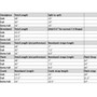 Henry James Size Chart