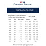 Premier Equine Rug Size Guide