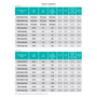 Charles Owen Kontor size chart