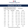 Premier Equine Rug Size Guide