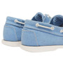 Joules Ladies Jetty Shoes in Blue- Back Heel Detail