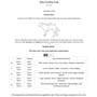 Ruff and Tumble Cooling Coat - Features
