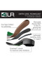 4LR Footbed Technology Diagram