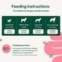 Yumove Digestive Care For All Dogs - Dose