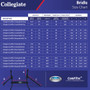 Collegiate ComfiTec Crystal Bridle - Size Guide