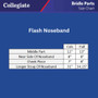 Collegiate Mono Crown Flash Noseband - Size Guide