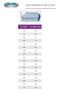 WeatherBeeta Size Guide