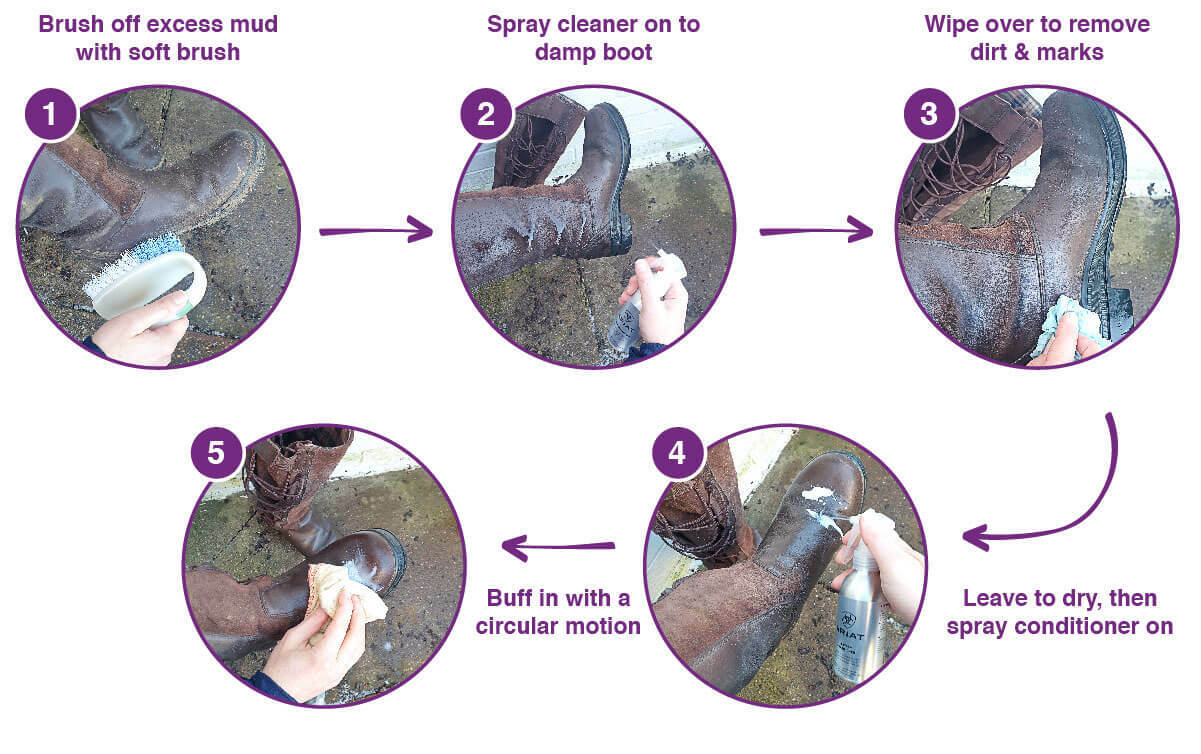 Method for Cleaning Boots