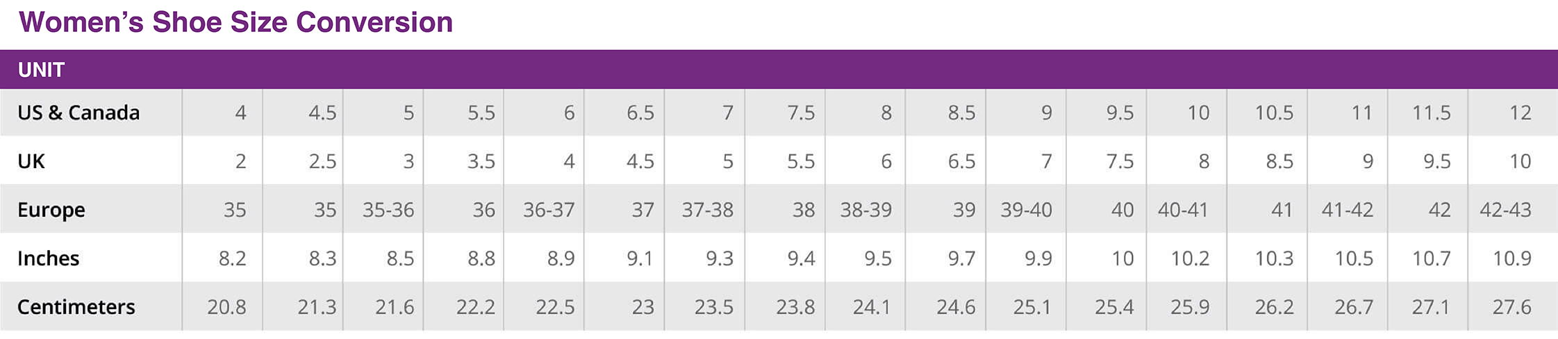Women's shoe conversion chart