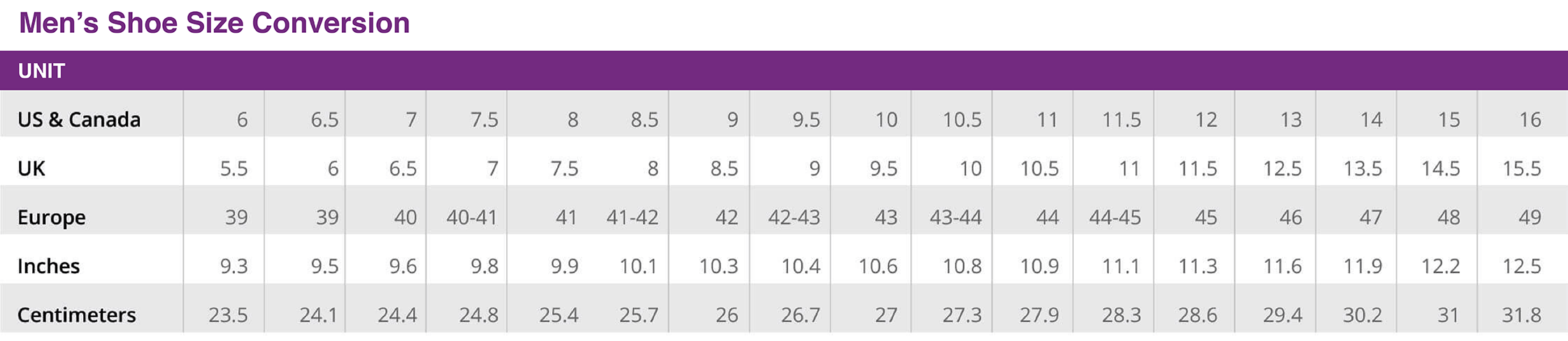 men's shoe conversion chart