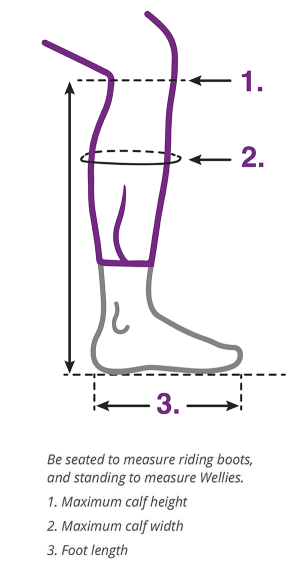 Boot fitting measurement guide