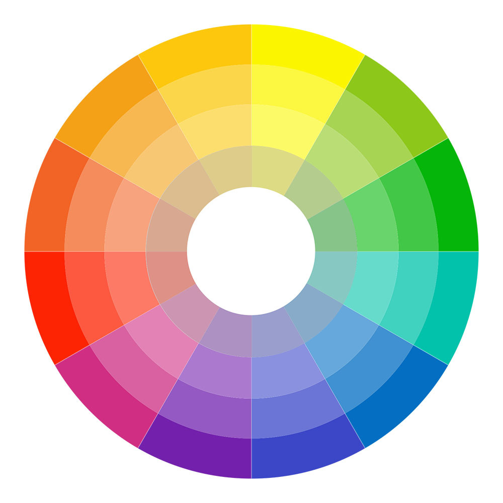 Colour Wheel