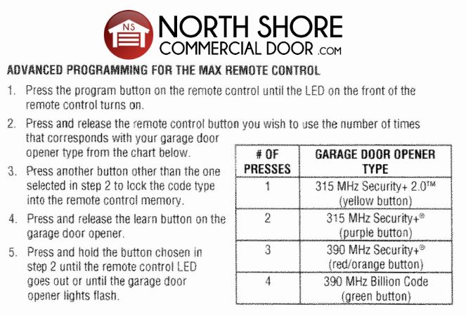 Advanced Programming for the Max Remote Control