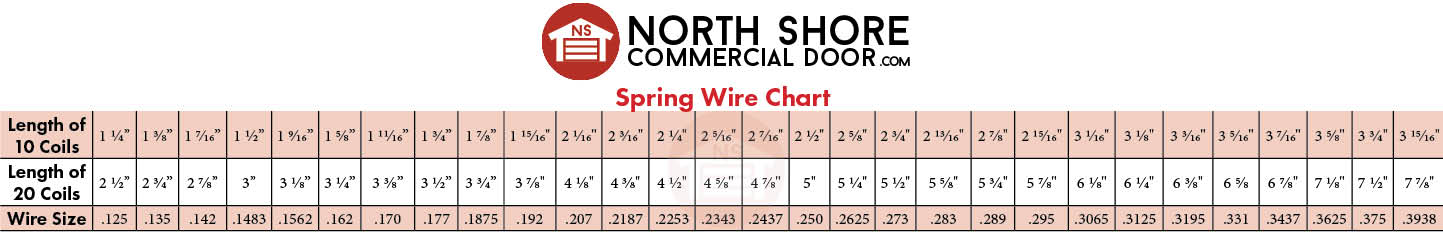 Mini Warehouse Garage Door Spring for Self Storage Doors Spring Wire Chart